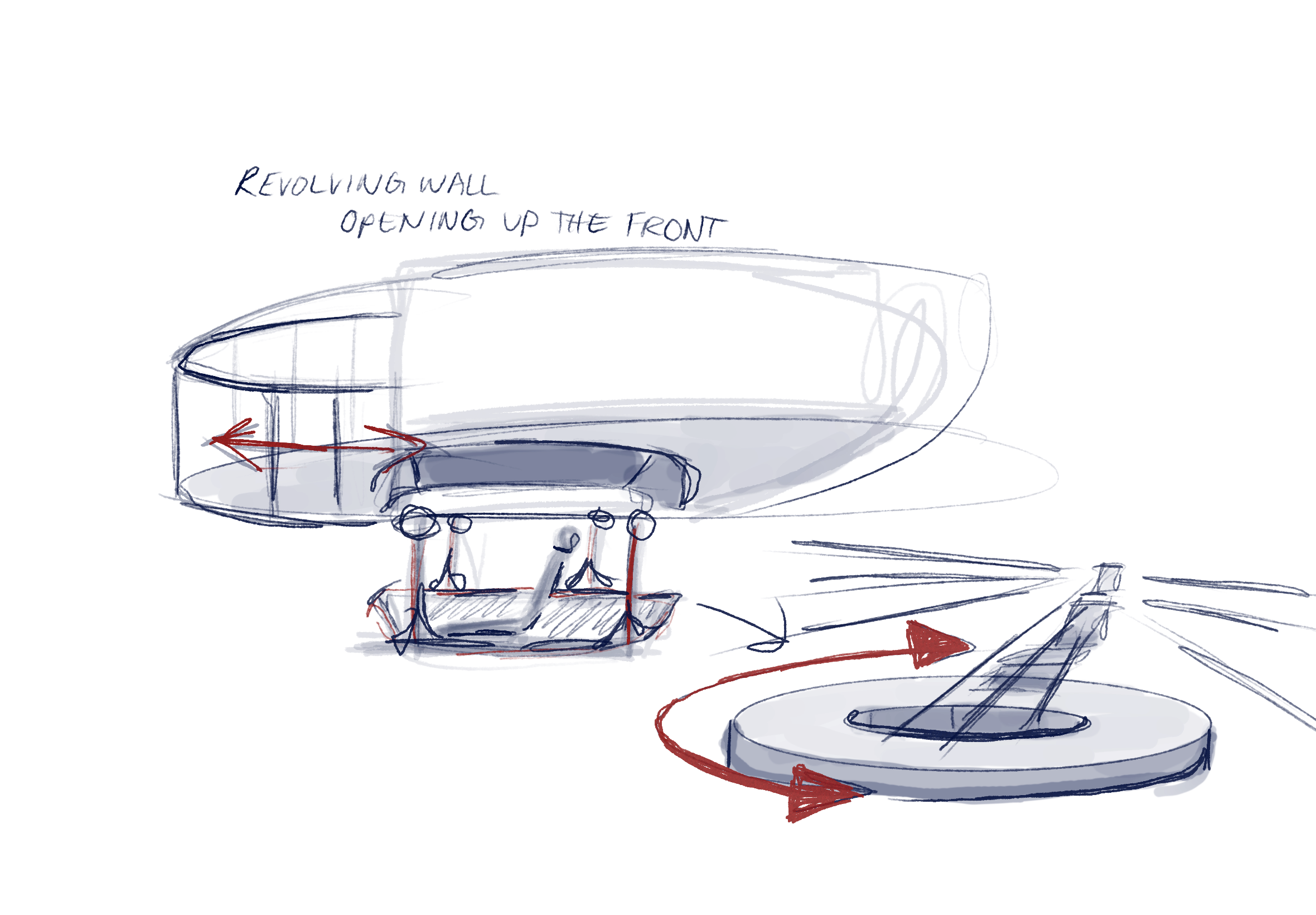 Concept development — revolving wall mechanism
